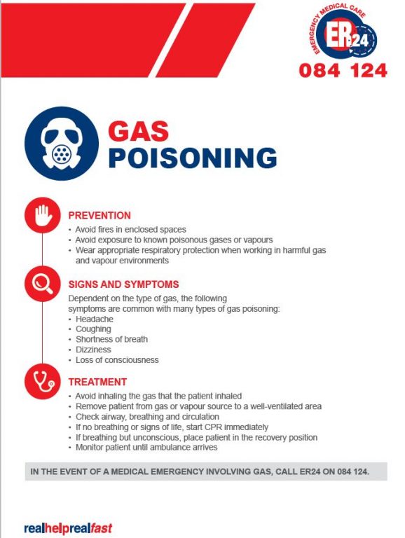 Don't let it leak into your home – Gas safety tips | Accidents.co.za ...