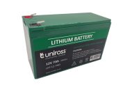 Choosing an Inferior Lithium Battery can be Detrimental and Unsafe