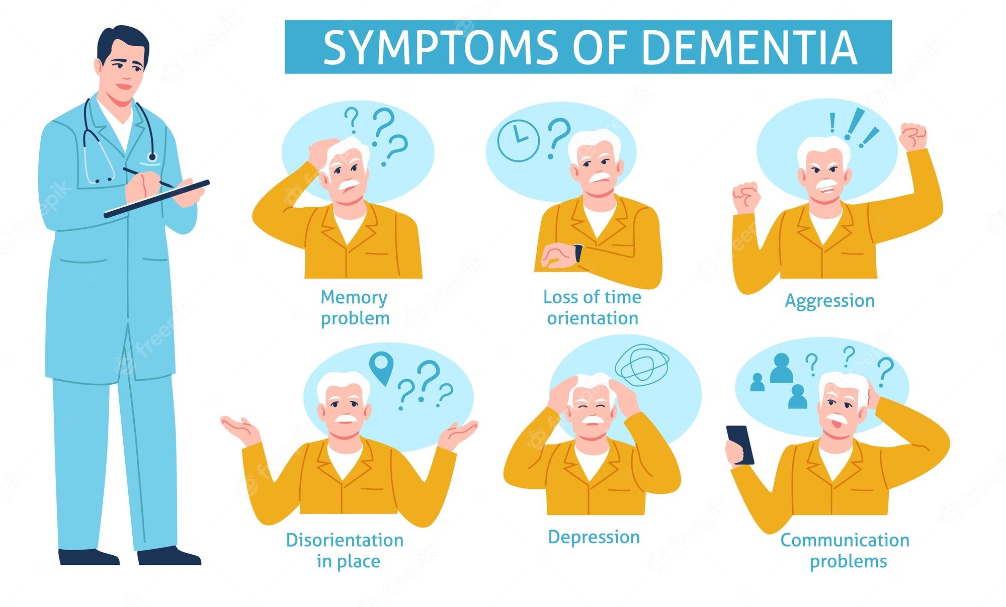 Alzheimer's disease: Understanding the financial impact and how to protect yourself